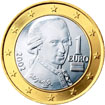 Central Bank of Austria / OENB