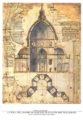 Buy Poster of Cupola del Duomo