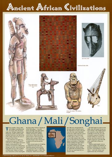 Buy Ancient Arfican Civilisations
