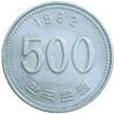 Central Bank of Korea
